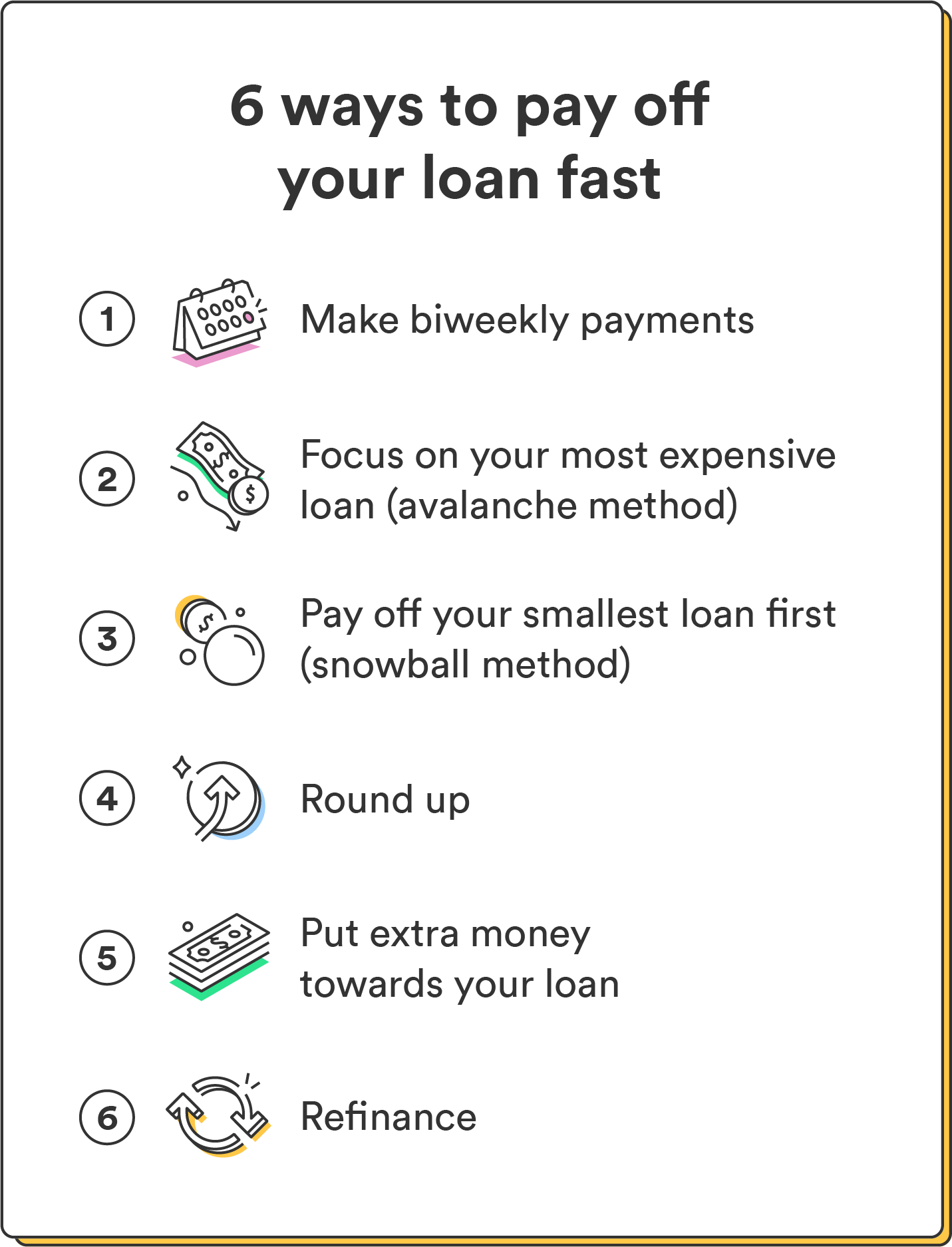 Settle Student Loans	Informational