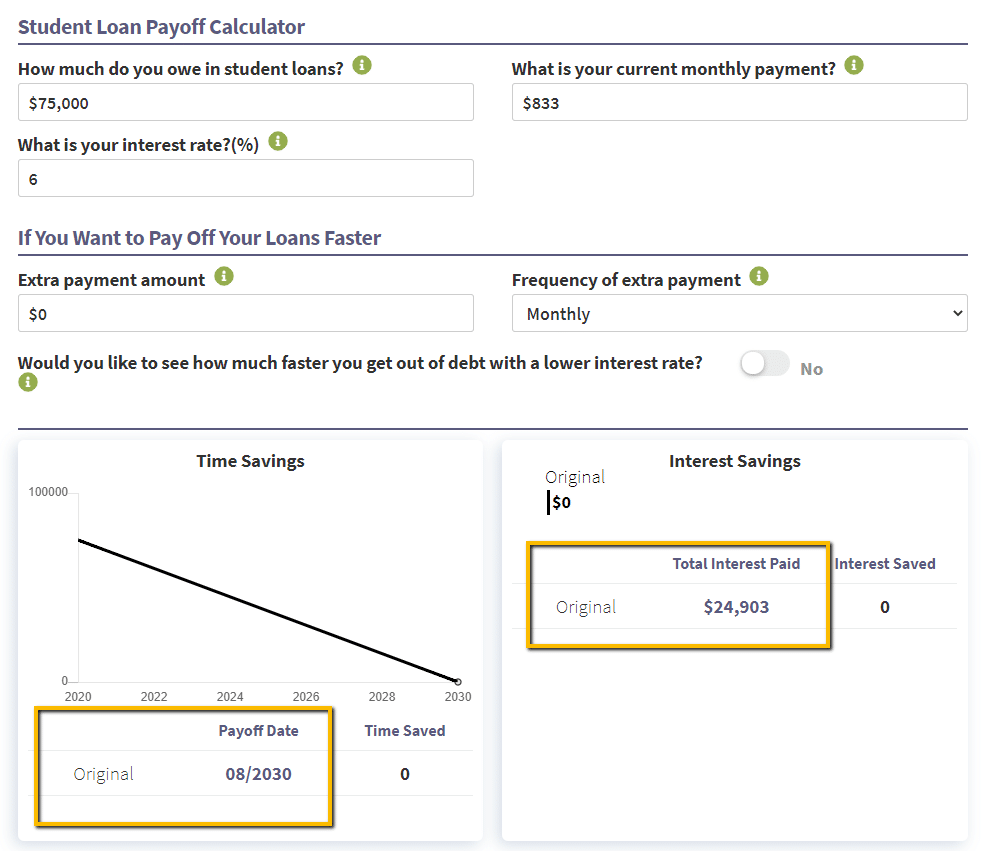 How To Deal With Private Student Loans	Informational